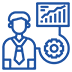 SAP Business One in Chennai