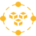 SAP Business One in Chennai