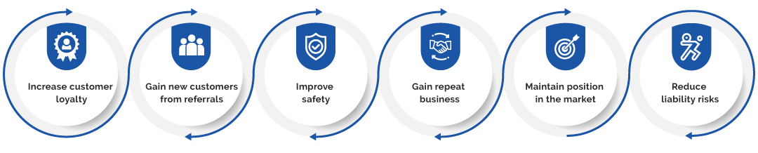 SAP B1 implementation company in Chennai
